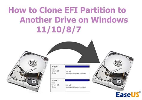 How to Clone a Drive Using Eassus 的图像结果