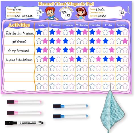 Reward Charts For Children Behaviour Star Chart For Children Behaviour ...