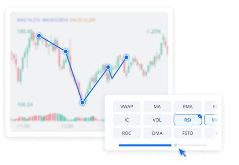Webull Forex Trading 的图像结果