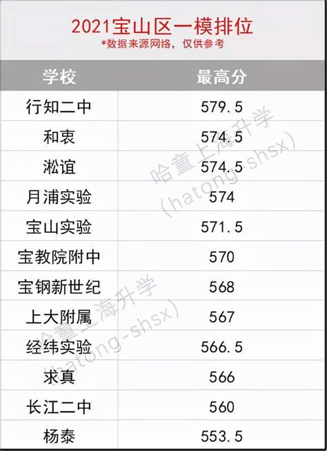 北京中考时间2023年具体时间表_北京中考时间一般在几月几号_4221学习网