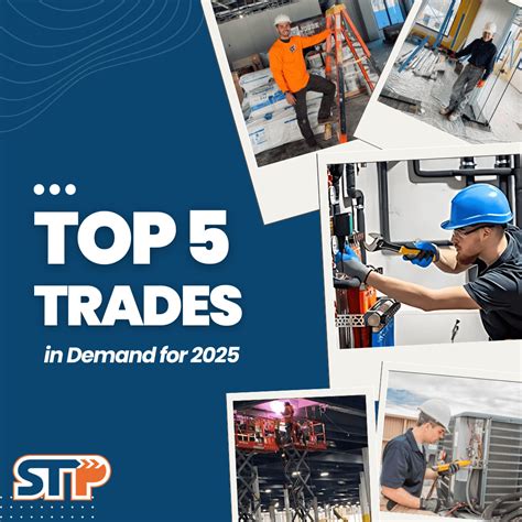Highest Paying Trade Jobs in the Midwest in 2025 » Skilled Trades Partners