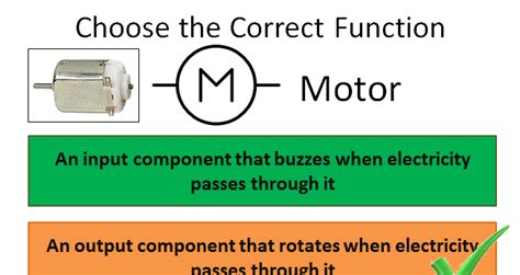 Image result for Basic Electronics Math Quiz