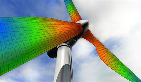 Image result for Femap API Python