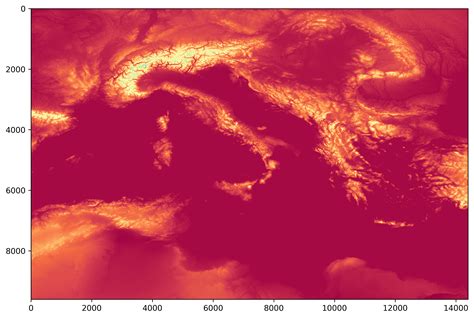 Image result for Matplotlib Topographic Maps