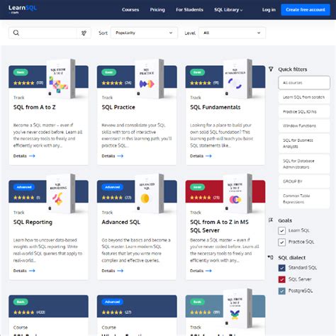 Learning SQL Language 的图像结果