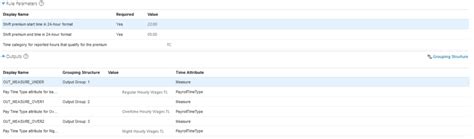 Image result for Calculation Management Oracle OBCs