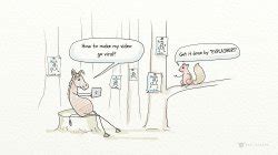 How to distribute an Explainer video?