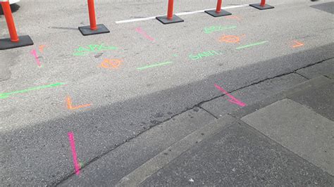 Image result for Loc3 Utility Line Locator