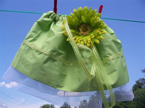 Image result for How to Code in Python Tutu Tutorial