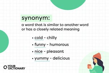 Self-loathing Synonyms and Antonyms | YourDictionary.com