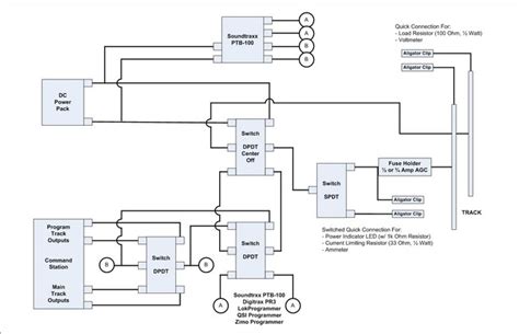 Decoder Install SD45 的图像结果