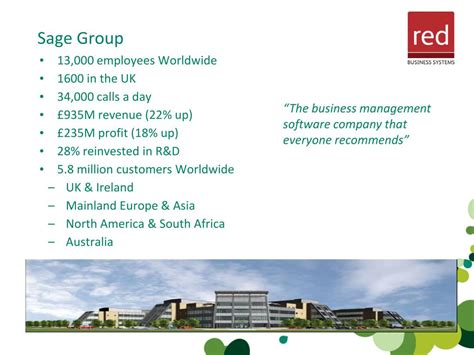 Image result for Sage 200 Tutorial