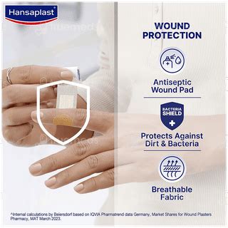 Hansaplast Regular Antiseptic Strips 20 - Uses, Side Effects, Dosage ...