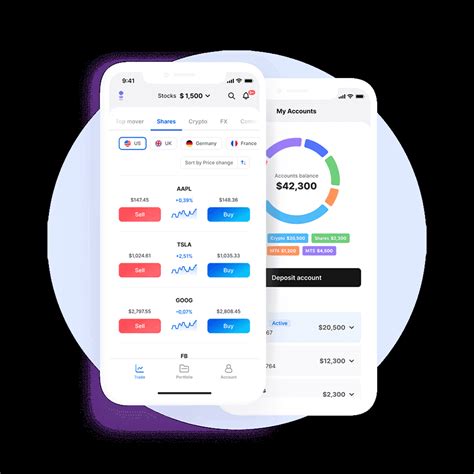 Fai trading online con la piattaforma di trading dell’MT4