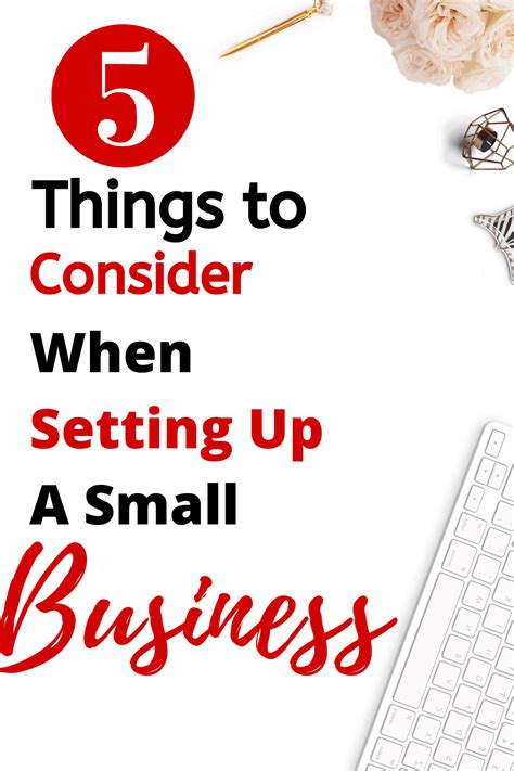 Small Business Examples 的图像结果