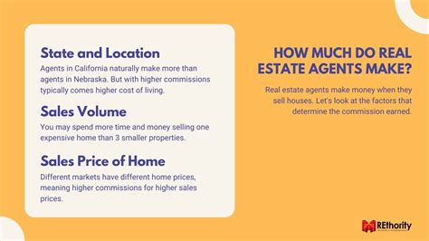 How Much Do Real Estate Agents Make? In-Depth Guide