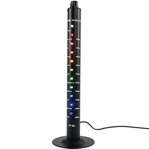 Add LED Array 的图像结果