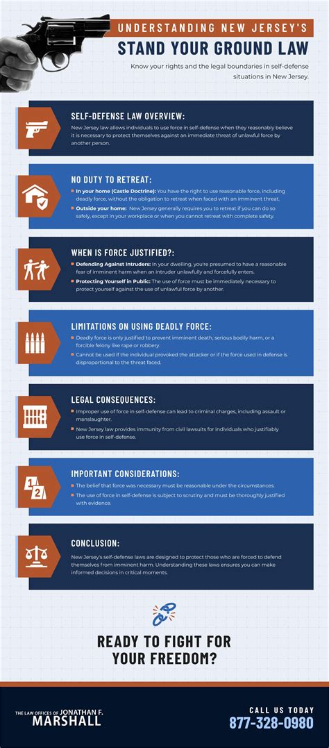 Inside the Bold New Wave of Gun Law Reforms in New Jersey by Evan ...