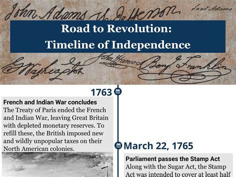 U.S. History 的图像结果