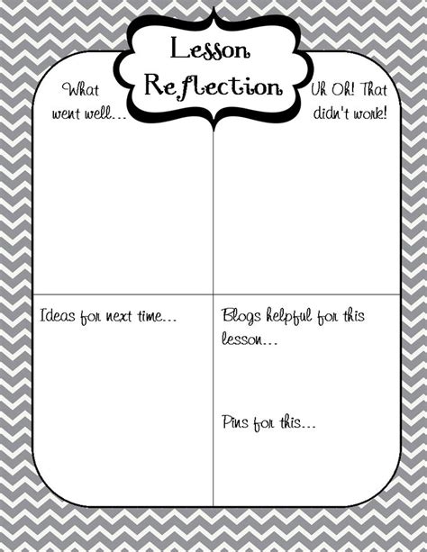 Image result for Lesson Plan Reflection