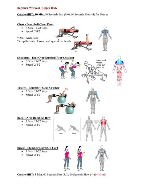 Beginner Upper Body Workout Without Weights
