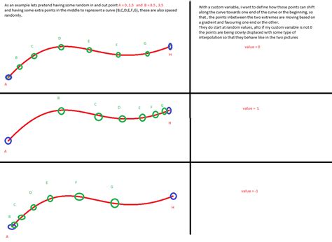 Image result for Unshift Shift Python
