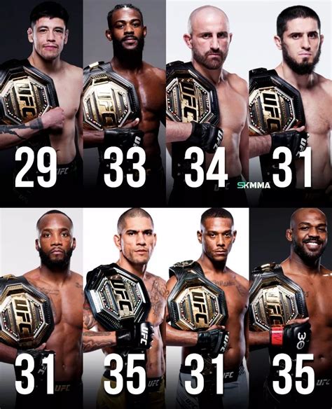 All Ufc Champions