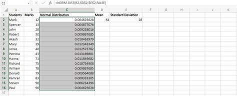 Image result for Distribution Graph Excel
