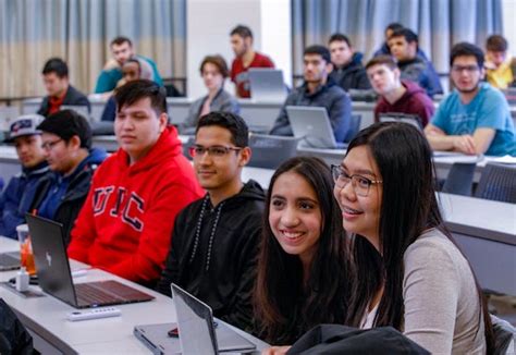 Computer Science Major 的图像结果