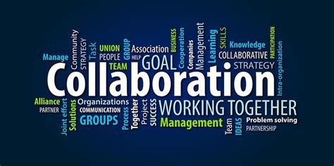 Image result for Collaboration Fail