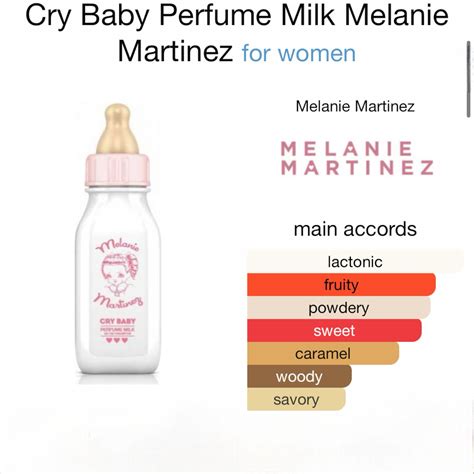 Cry Baby Perfume Milk by Melanie Martinez EAU De PARFUM – Fragrance ...