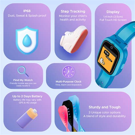 boAt Wanderer Smart Watch for Kids - Best 4G SIM and Wi-Fi Enabled ...