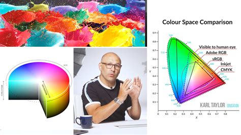 Visual Color Space 的图像结果