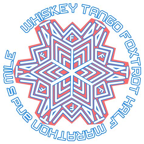 Upcoming North Carolina Half Marathons in Charlotte