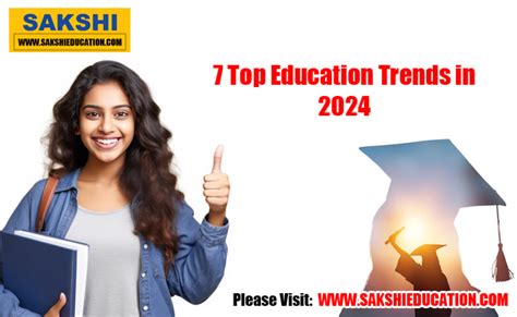 Education Industry 的图像结果