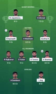 CSG vs TGC, TNPL 2025: Match Prediction, Dream11 Team, Fantasy Tips ...