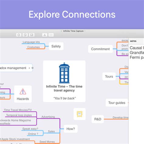 Image result for MindNode Software