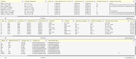 ChemTraYzer2: Reactive MD Analysis — Tutorials 2023.1 documentation