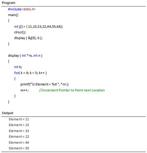 Array of Function Pointer 的图像结果