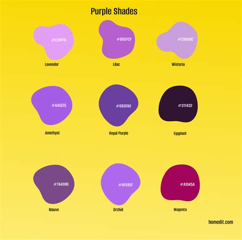 What Colour With Blue Makes Red at Samuel Moysey blog