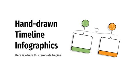 Timeline Slide 的图像结果
