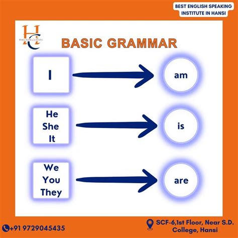 Image result for English Connection Basic Grammar