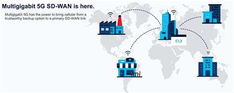 Services – Visions Infotech Solutions Pvt Ltd