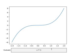Image result for Matplotlib Magic Widget