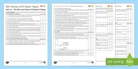AQA Chemistry 5.6 The Rate and Extent of Chemical Change Word Mat
