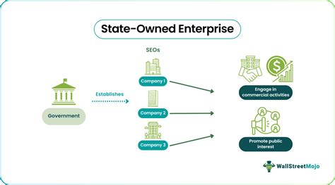 Sri Lanka Introduces ‘Digital Government Forms’ for Remote Access to Services - Adadaa.news