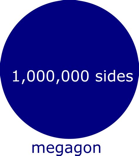 Top 100+ Pictures A Picture Of A Polygon Sharp