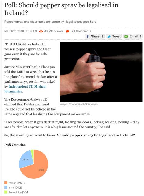 Why Is Pepper Spray Illegal In Ireland at William Ruth blog