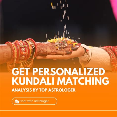 Free Online Astrology By BestJyotish: Get Accurate Prediction