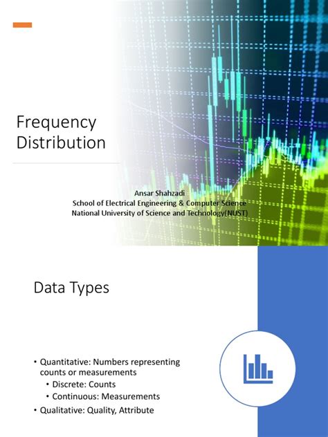 Image result for Frequency Distribution Meaning